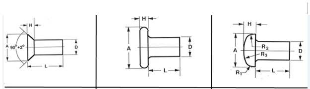 Solide kobbernitter specification